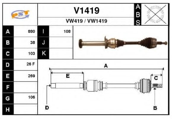 SNRA V1419