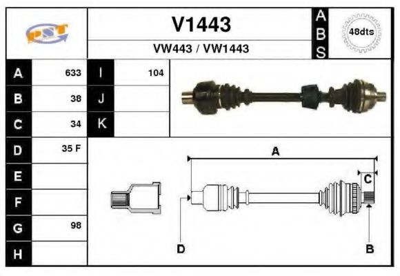 SNRA V1443