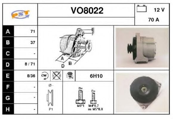 SNRA VO8022