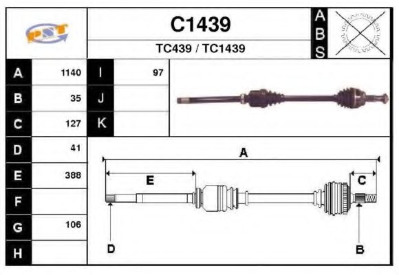 SNRA C1439