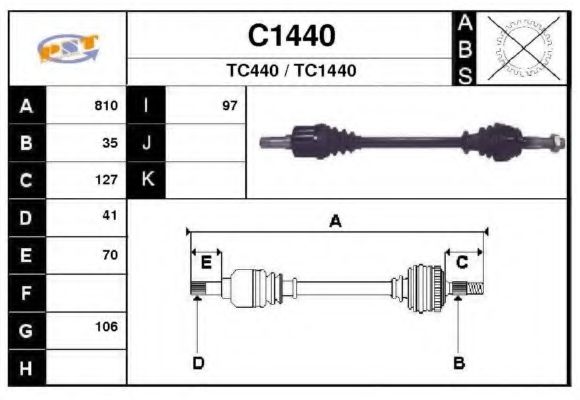 SNRA C1440