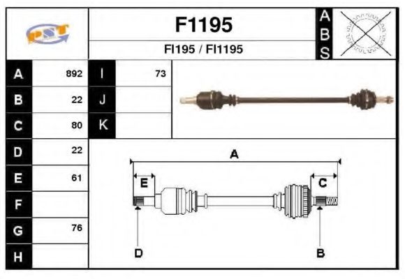 SNRA F1195