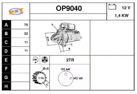 SNRA OP9040