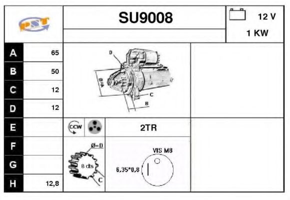 SNRA SU9008