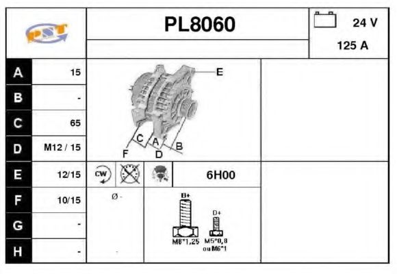 SNRA PL8060