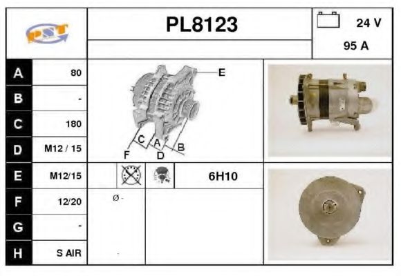 SNRA PL8123