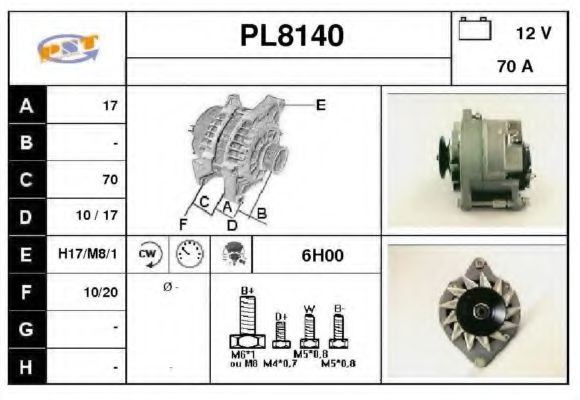 SNRA PL8140