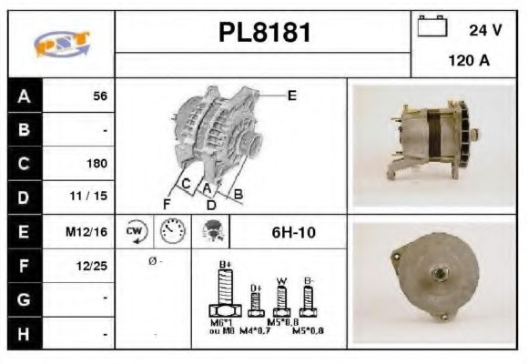 SNRA PL8181