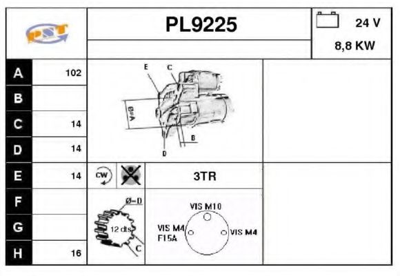 SNRA PL9225