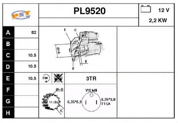 SNRA PL9520