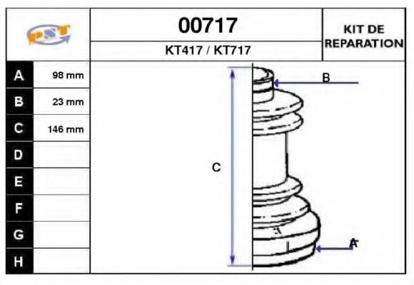 SNRA 00717