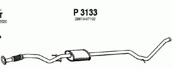 FENNO P3133