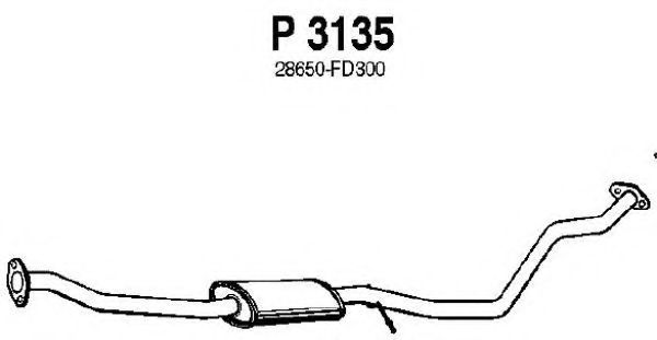 FENNO P3135