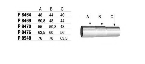 FENNO P8469