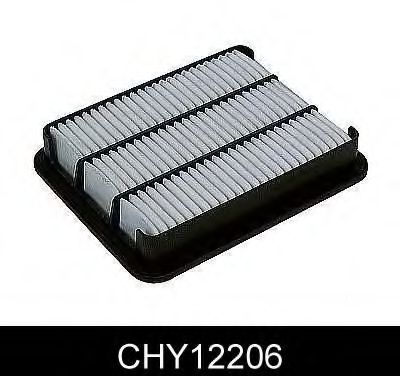 COMLINE CHY12206