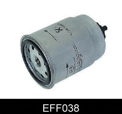 COMLINE EFF038