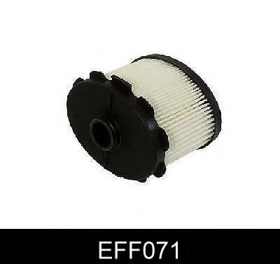 COMLINE EFF071