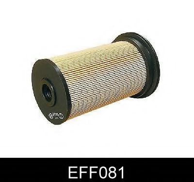 COMLINE EFF081