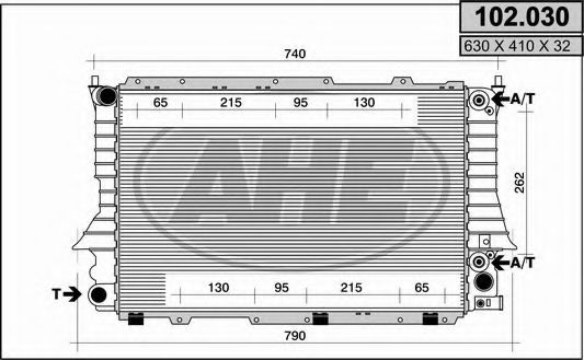 AHE 102.030