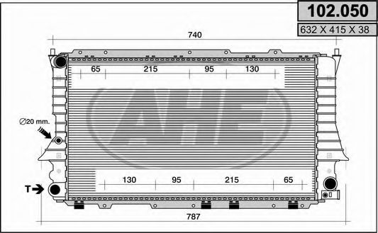 AHE 102.050