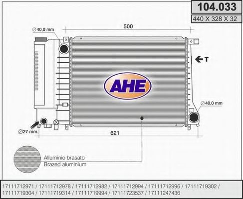 AHE 104.033