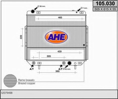 AHE 105.030