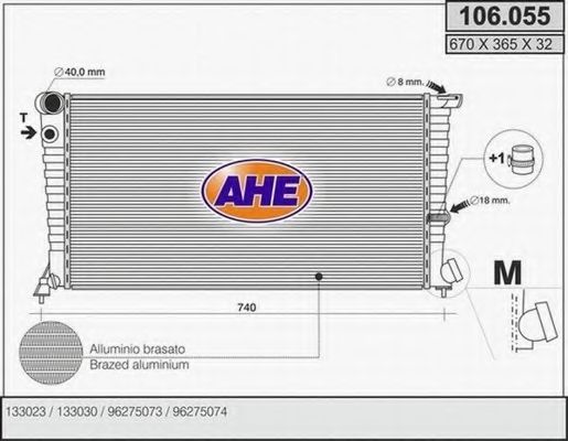 AHE 106.055