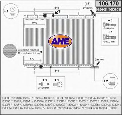 AHE 106.170