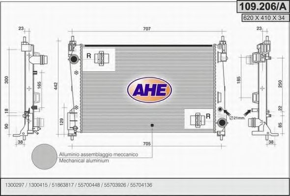 AHE 109.206/A