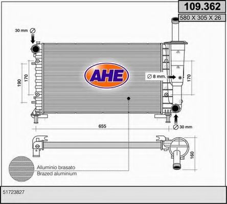 AHE 109.362