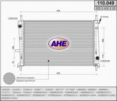 AHE 110.049