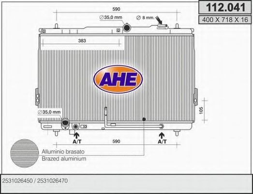 AHE 112.041