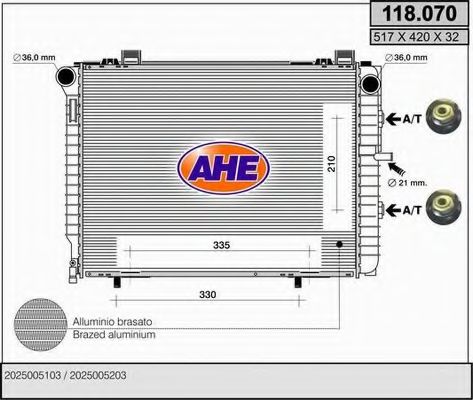 AHE 118.070