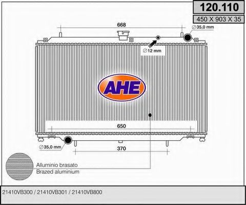 AHE 120.110