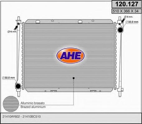 AHE 120.127