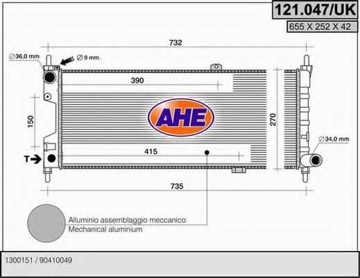 AHE 121.047/UK