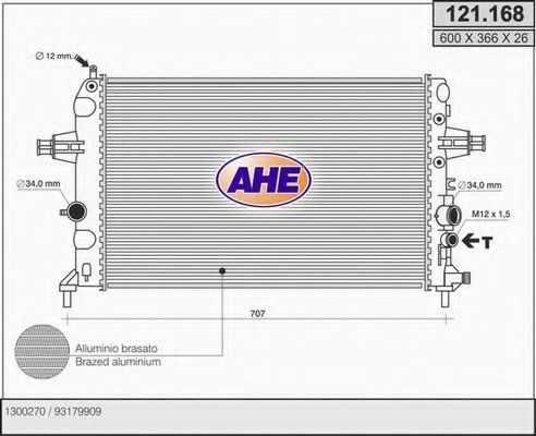 AHE 121.168