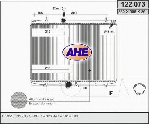 AHE 122.073