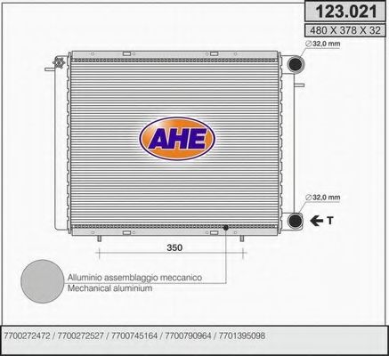 AHE 123.021