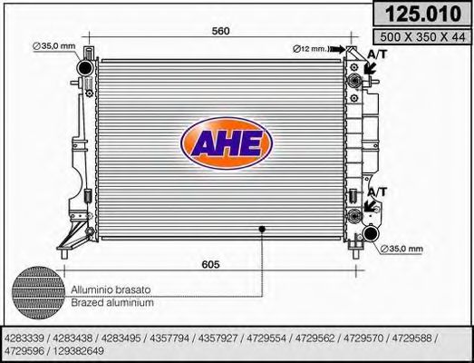 AHE 125.010