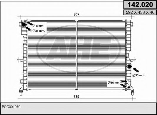 AHE 142.020