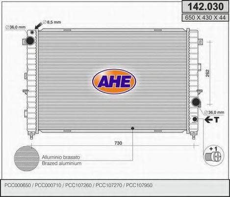 AHE 142.030