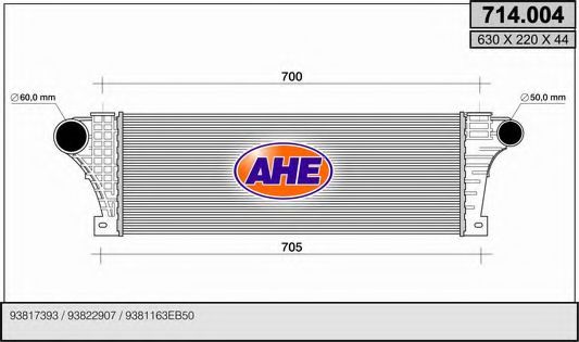 AHE 714.004