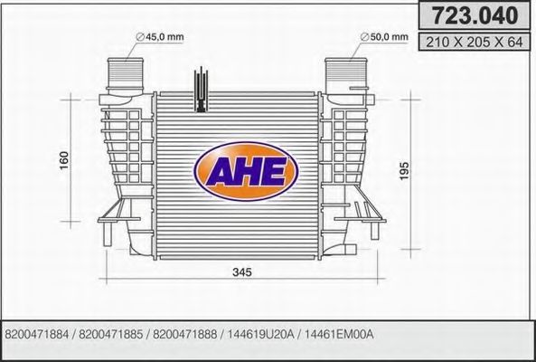 AHE 723.040