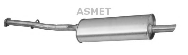 ASMET 12.034