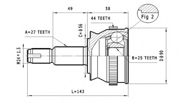 STATIM C.152