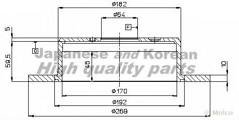 ASHUKI 0993-2002