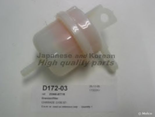 ASHUKI D172-03