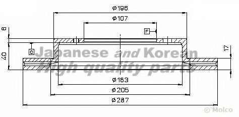 ASHUKI K016-07