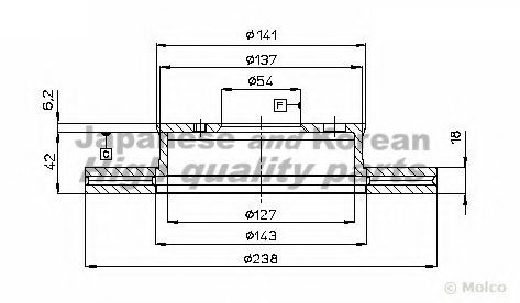 ASHUKI T601-01